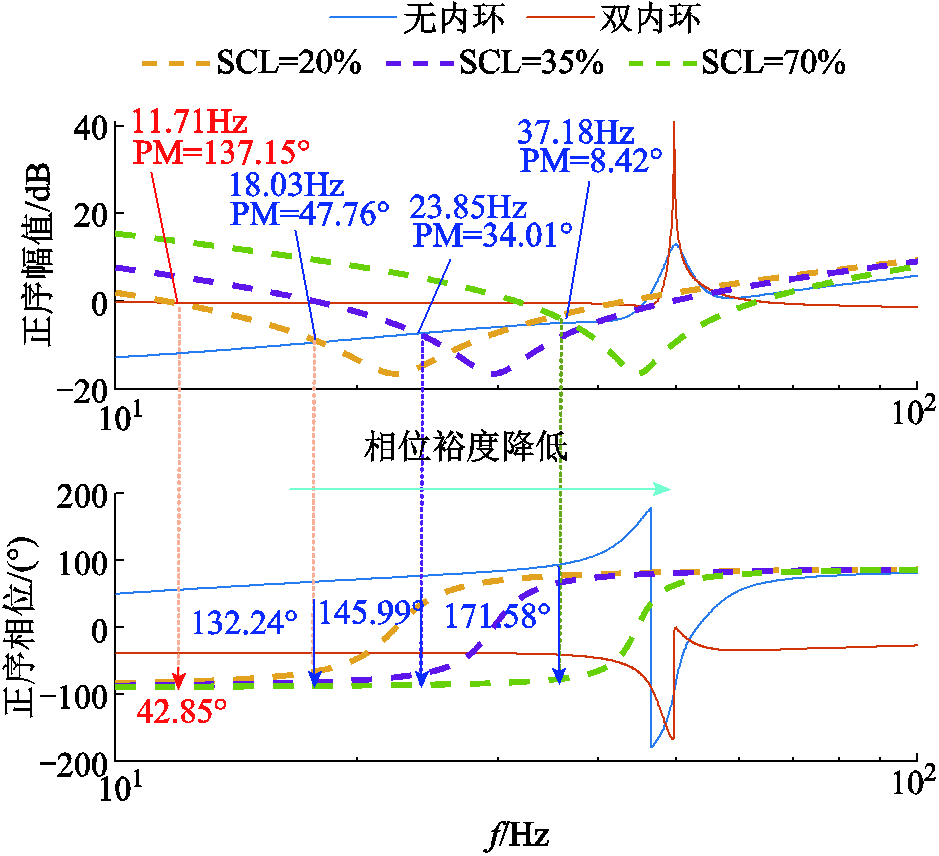 width=204.75,height=186.75