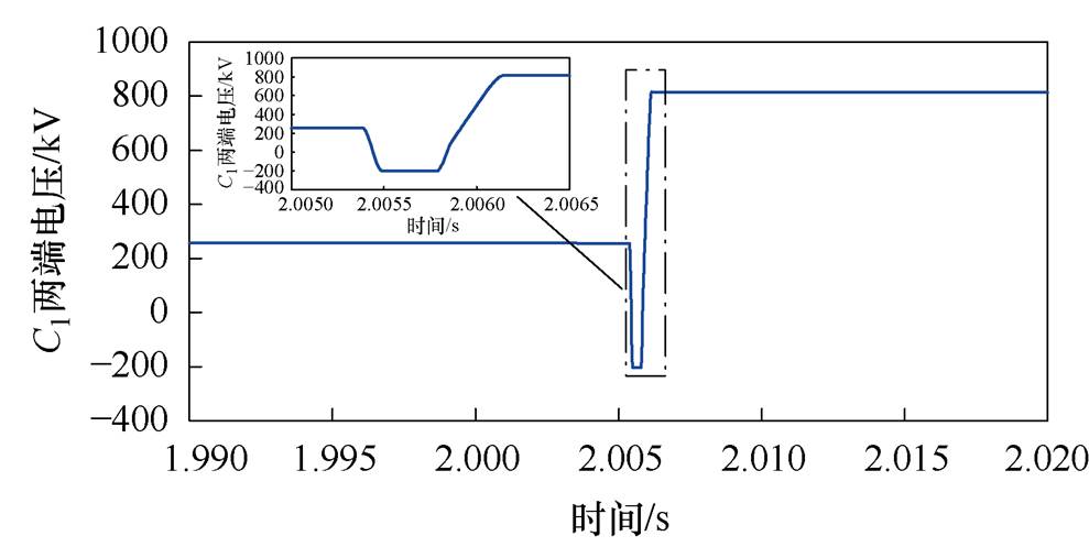 width=215.75,height=108.5