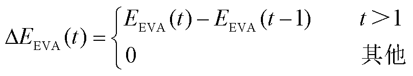width=176.5,height=32.55