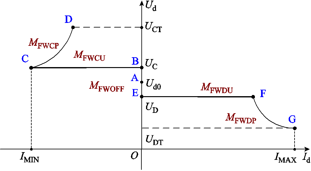 width=219,height=120.75