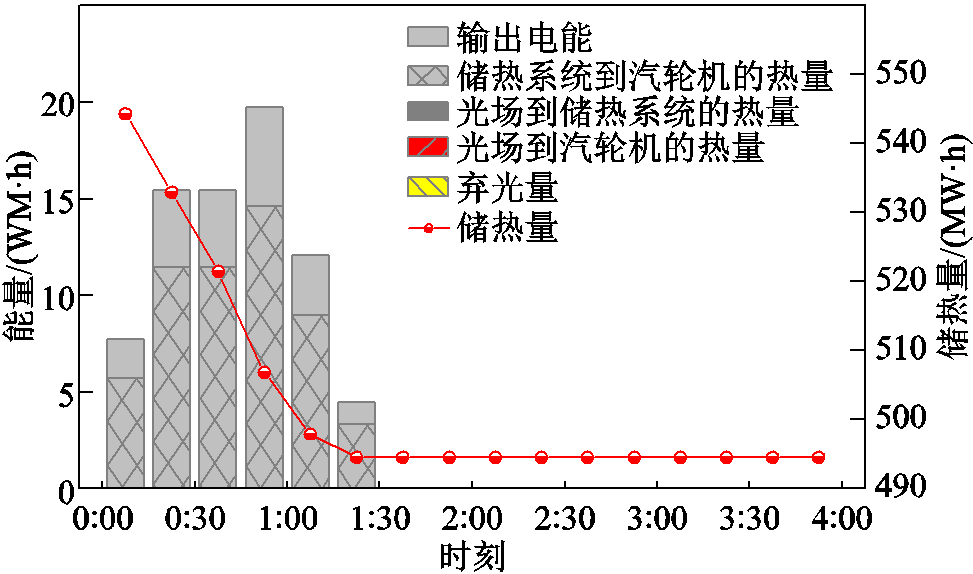 width=212.25,height=125.25