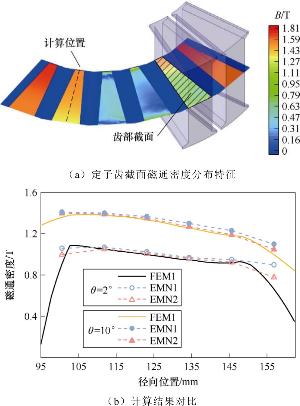 width=217.15,height=293.95