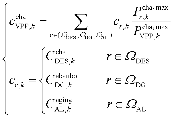 width=132.5,height=90.5