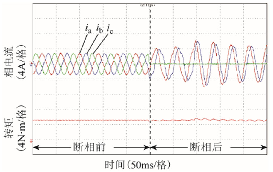 width=200.6,height=135.45