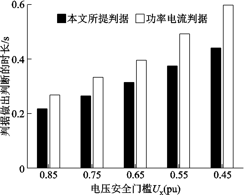 width=177.3,height=141.95