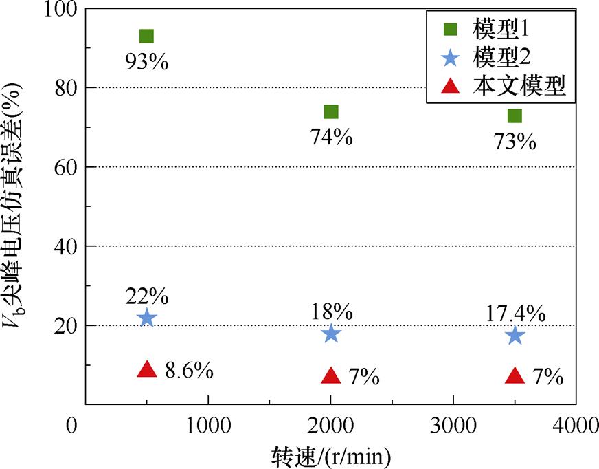 width=190.3,height=148.8