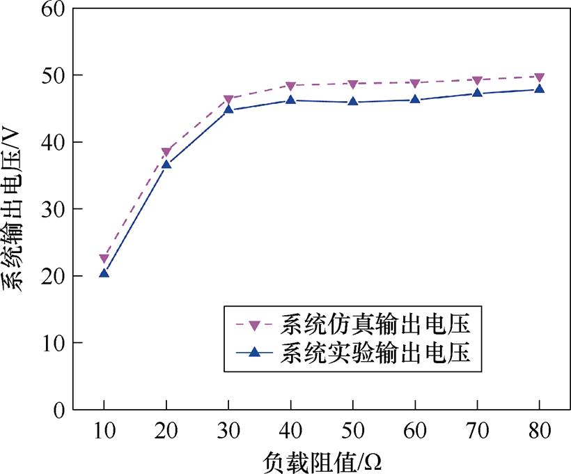 width=178.9,height=148.3