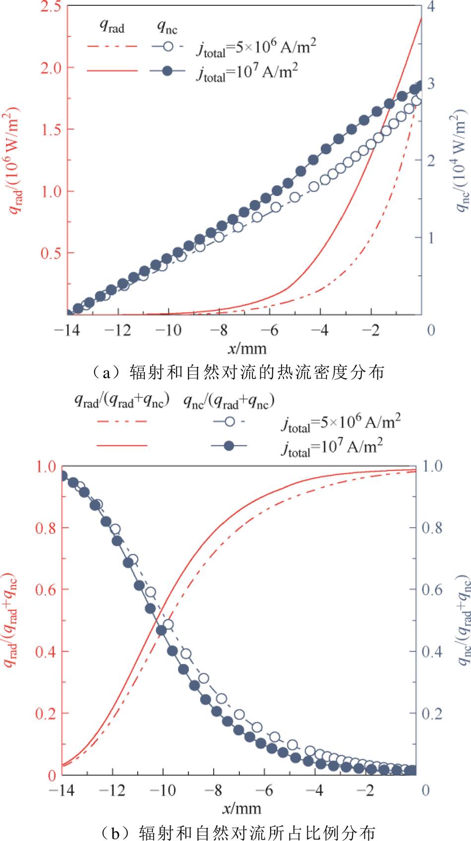 width=207.25,height=370