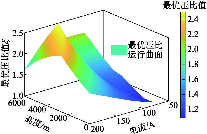 width=176.25,height=114