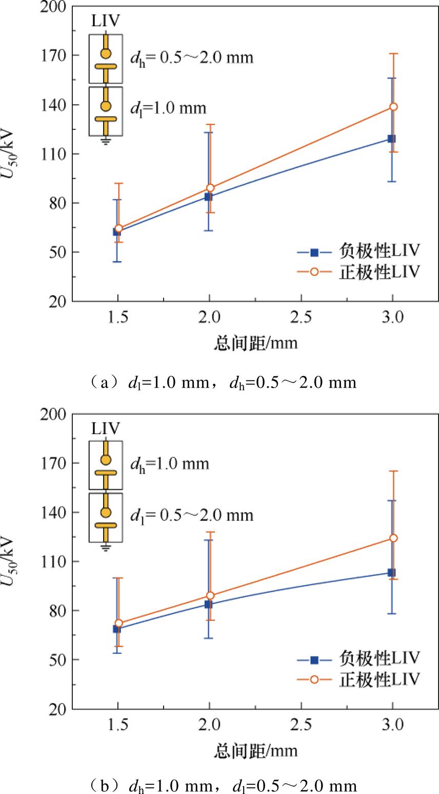 width=186.8,height=337.6