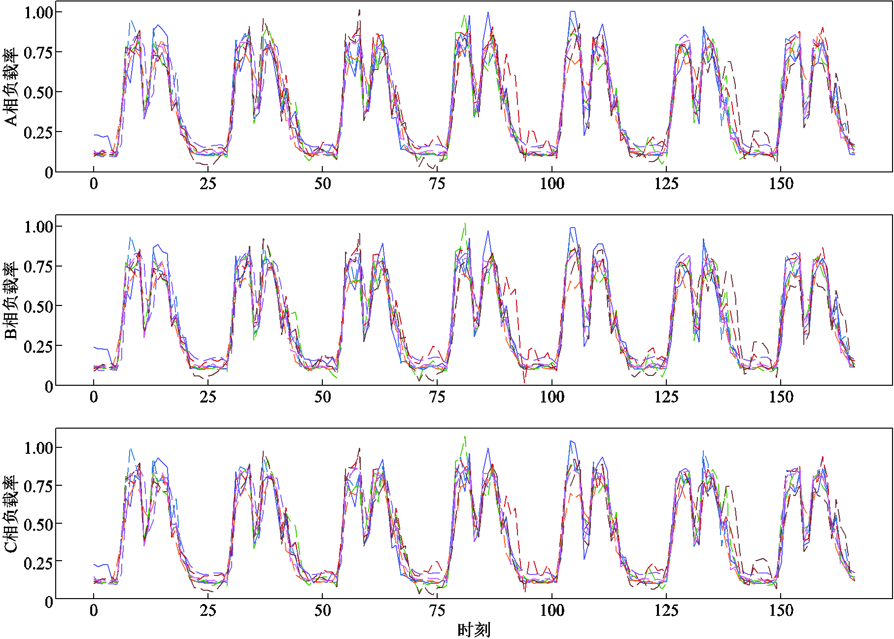 width=395.85,height=282.95