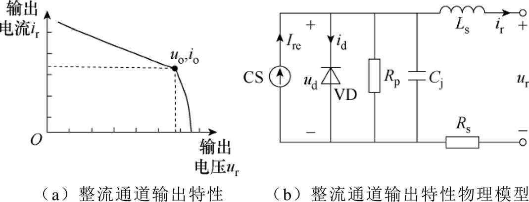 width=233.25,height=89.15
