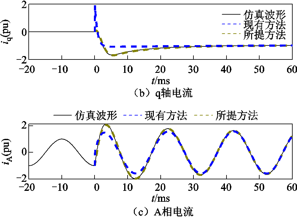 width=207.85,height=152.15