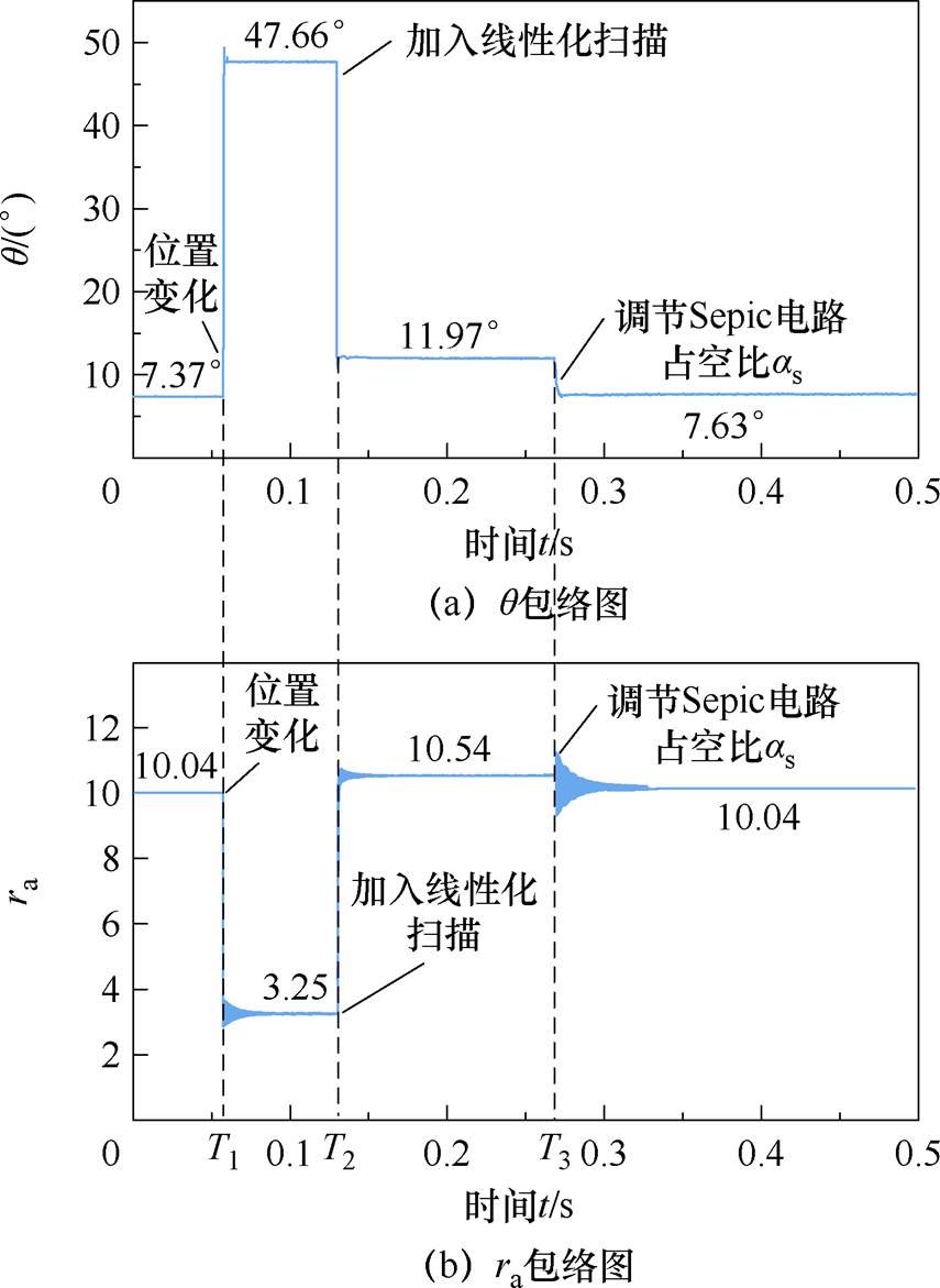 width=186.6,height=255.6