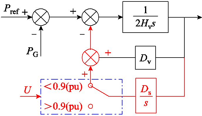 width=150,height=86.25