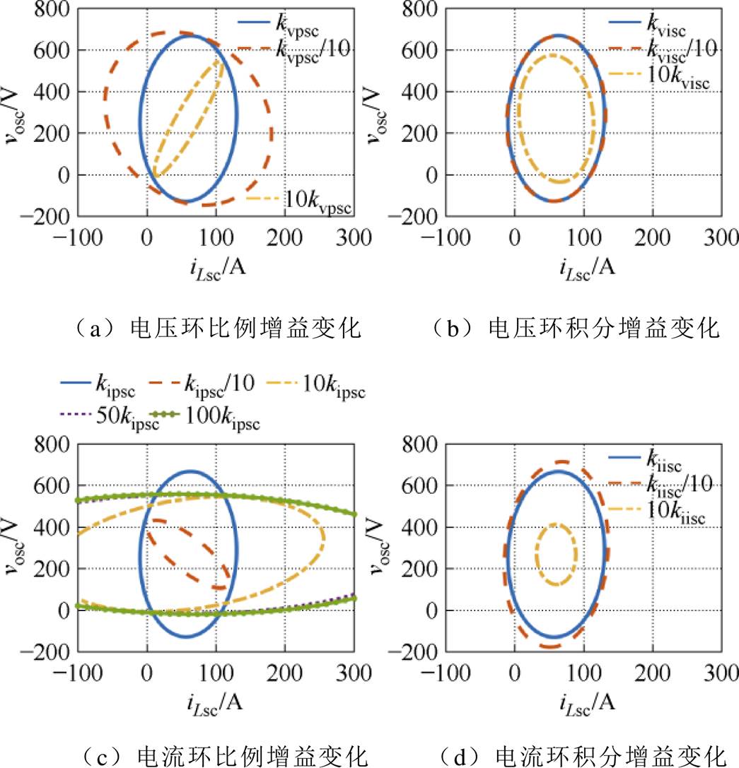 width=227.95,height=237.2