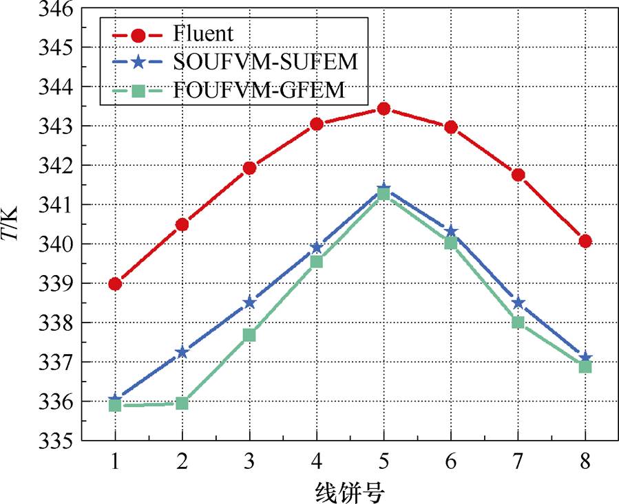 width=196.1,height=159.85