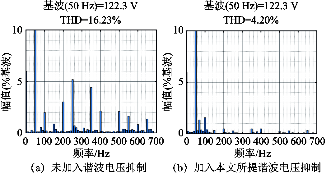 width=228.75,height=122.25