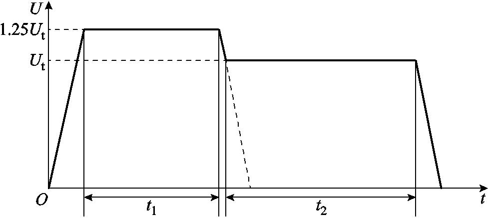 width=213,height=95.25
