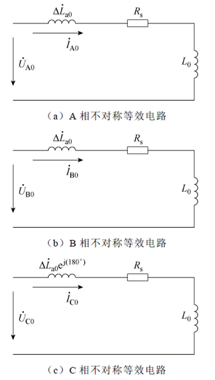 width=191,height=336.25