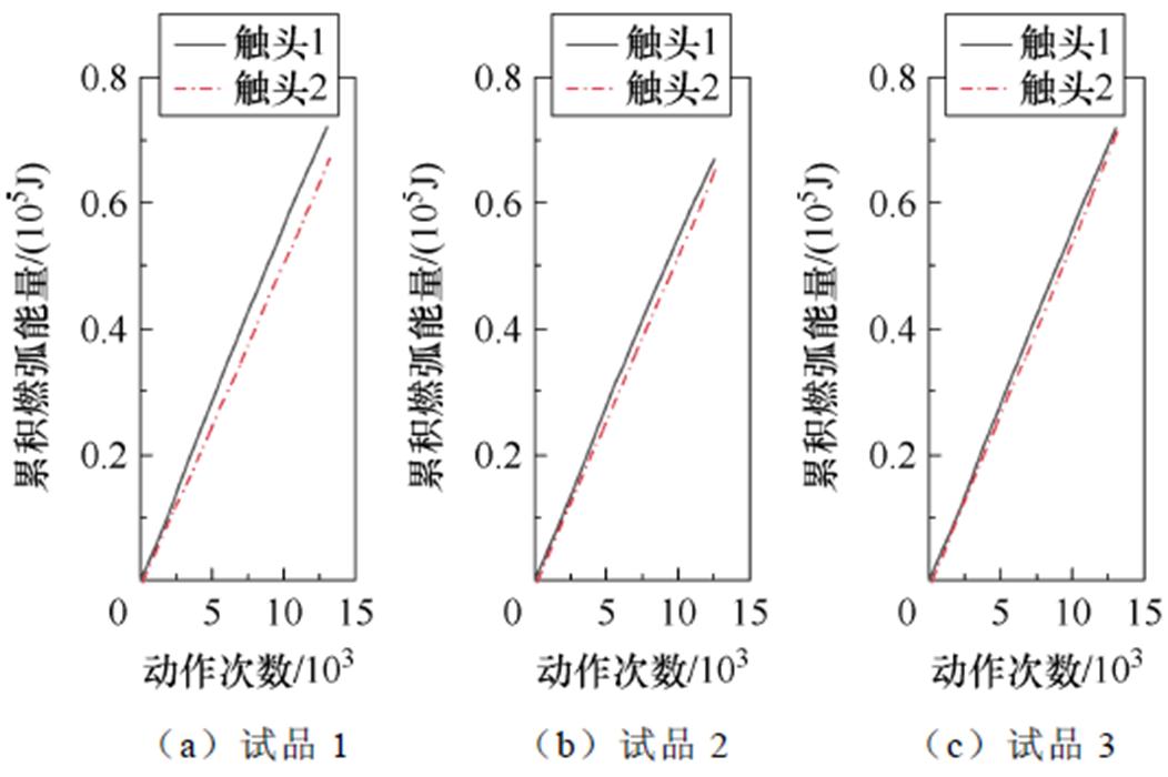 width=229.6,height=152.85