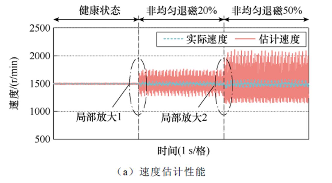 width=282.1,height=155.85