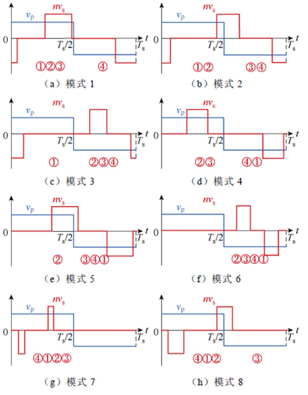 width=216,height=276.75
