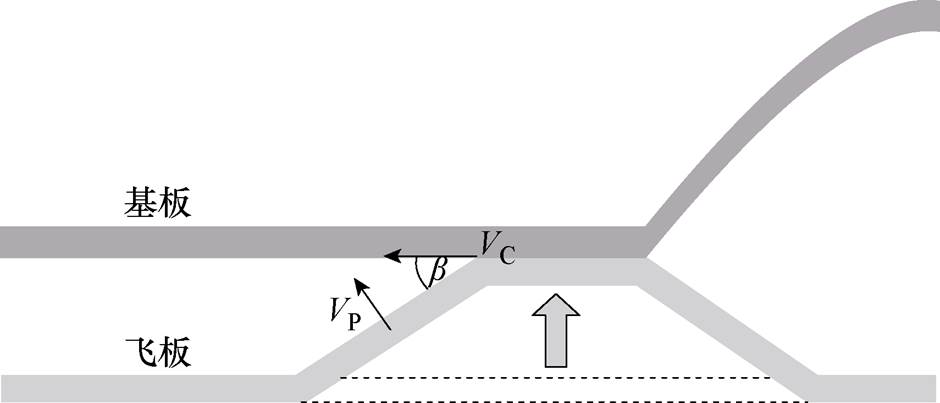 width=205.2,height=87.85