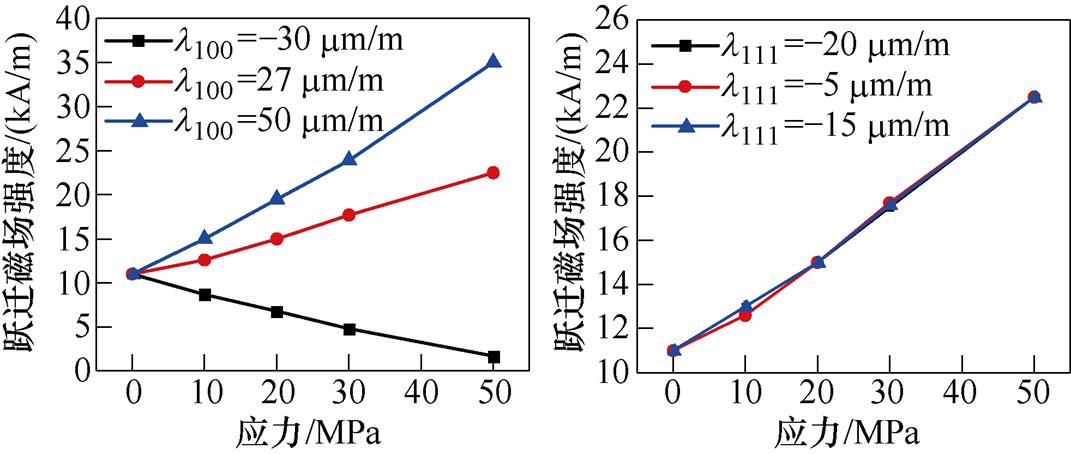 width=233.6,height=99.2