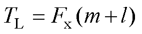 width=62,height=15