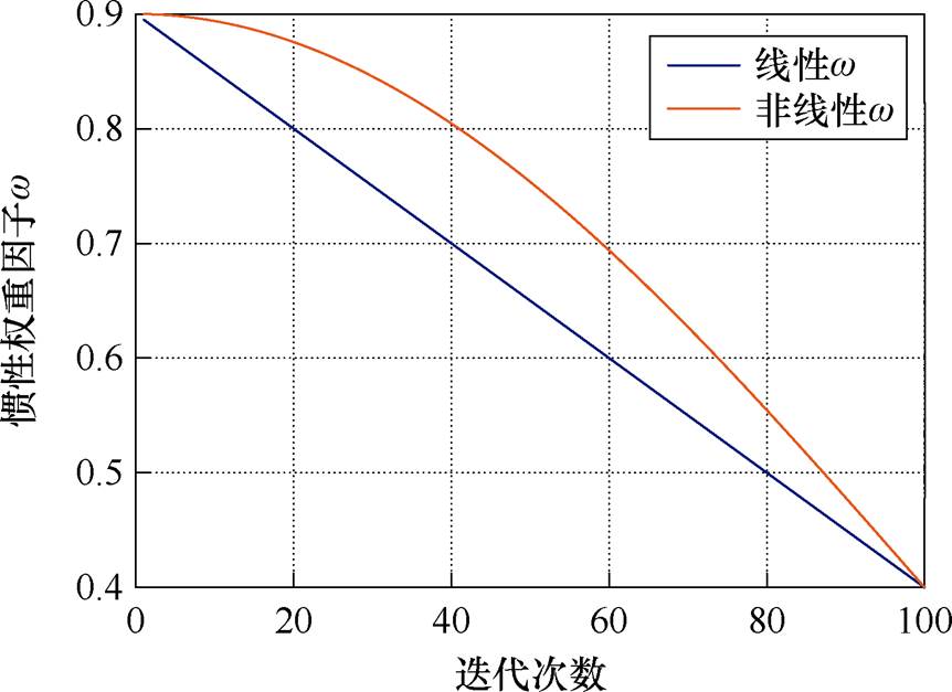 width=188.15,height=136.8