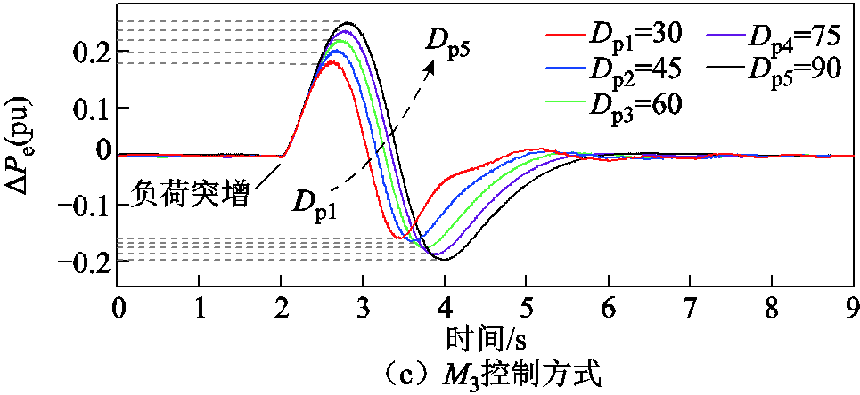 width=210.75,height=96.75
