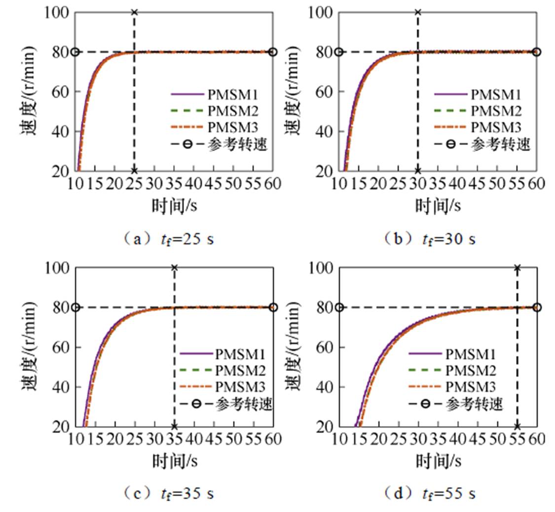 width=245.35,height=226.35