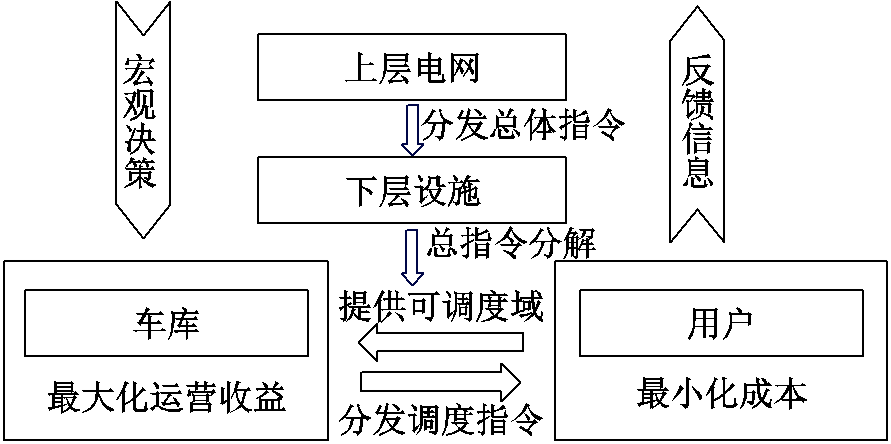 width=194.25,height=96.75