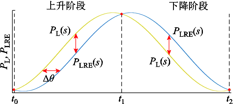 width=176.95,height=78.95