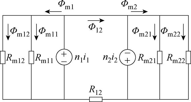width=146.15,height=78.85