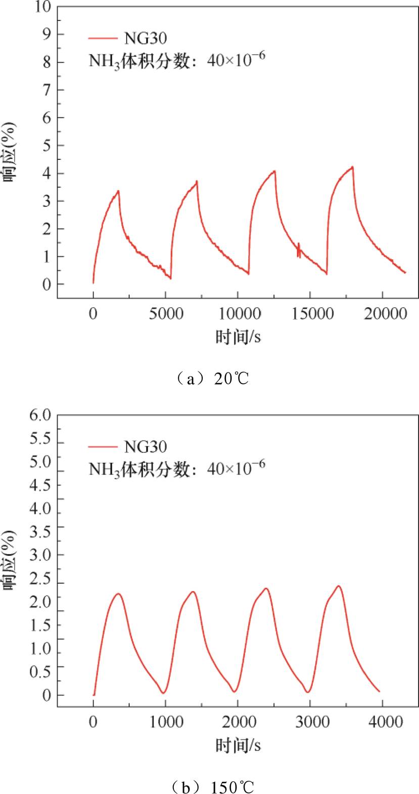 width=180.8,height=342.3