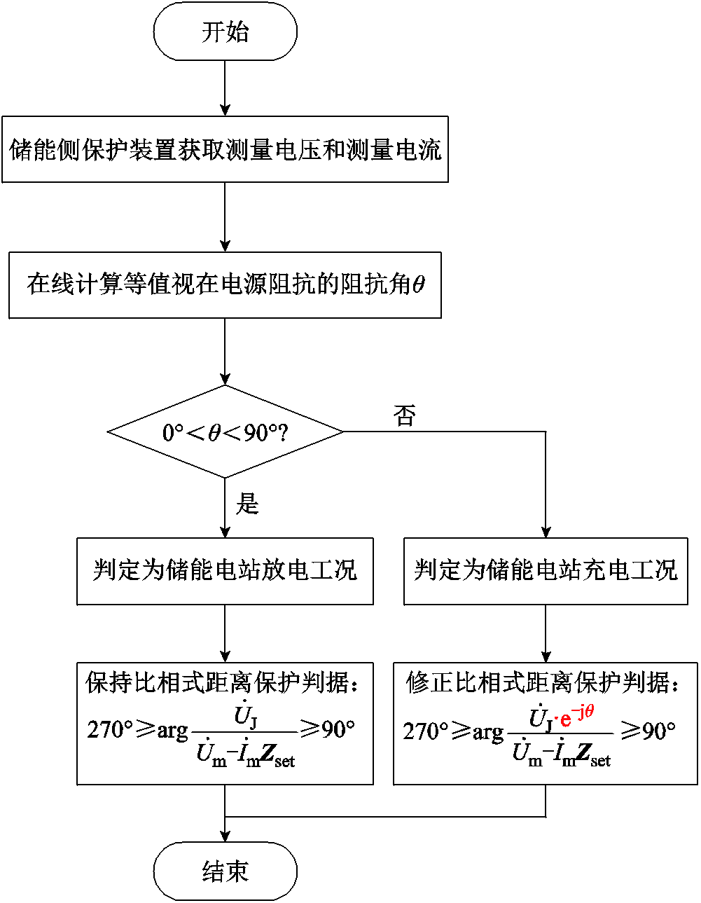 width=218.25,height=281.25