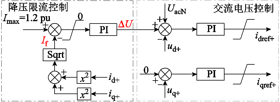 width=207,height=75.75