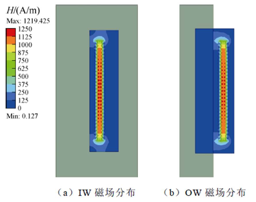 width=194.15,height=153.2