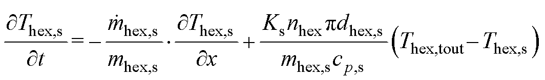 width=232.25,height=34.5