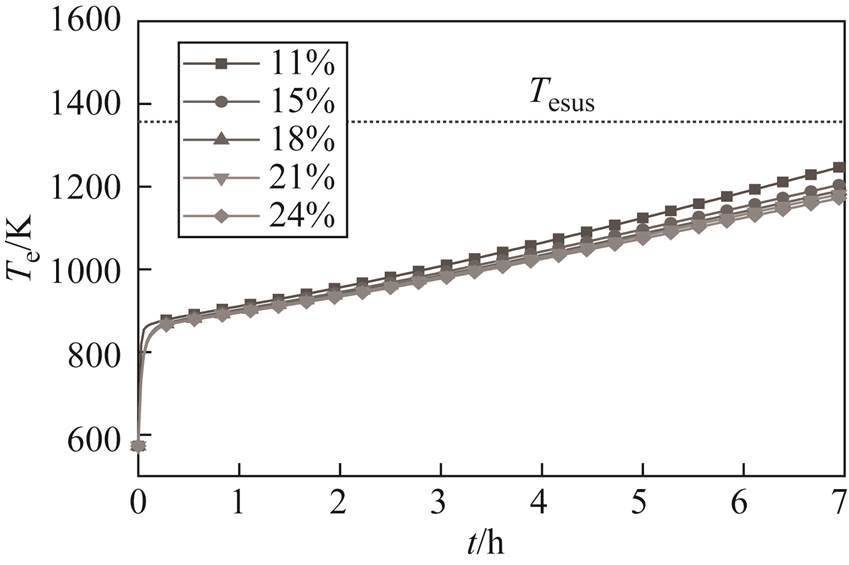 width=185.4,height=123.2