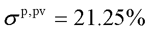 width=64.5,height=14