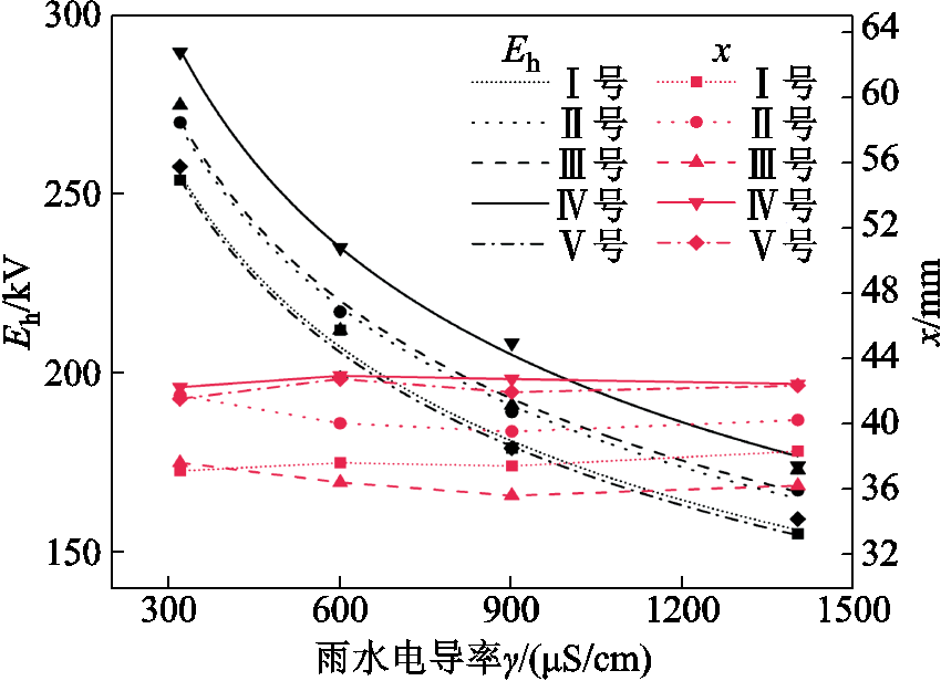width=185.25,height=134.25