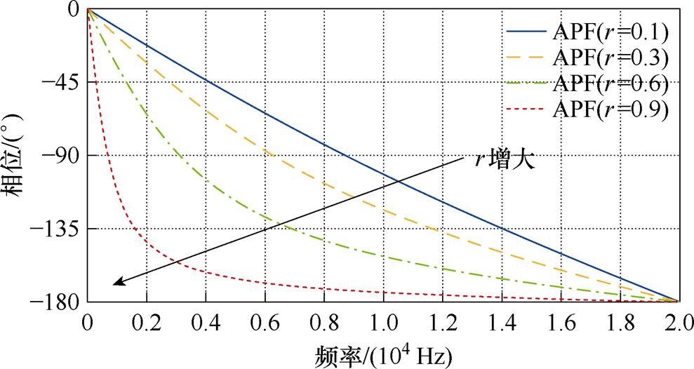 width=215.9,height=114.7