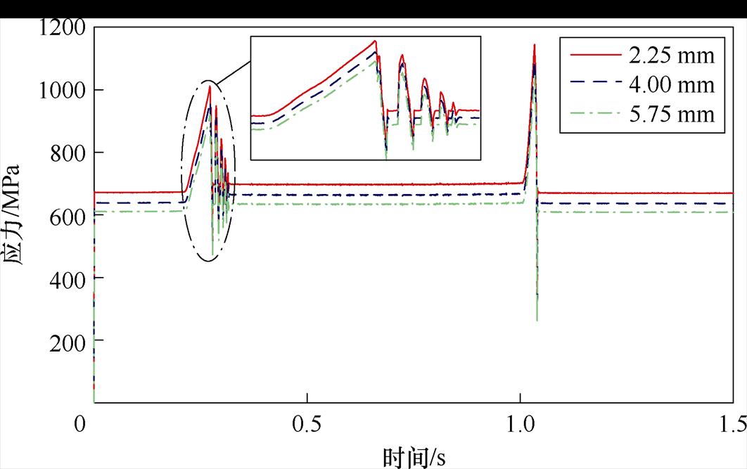 width=231.6,height=145.45