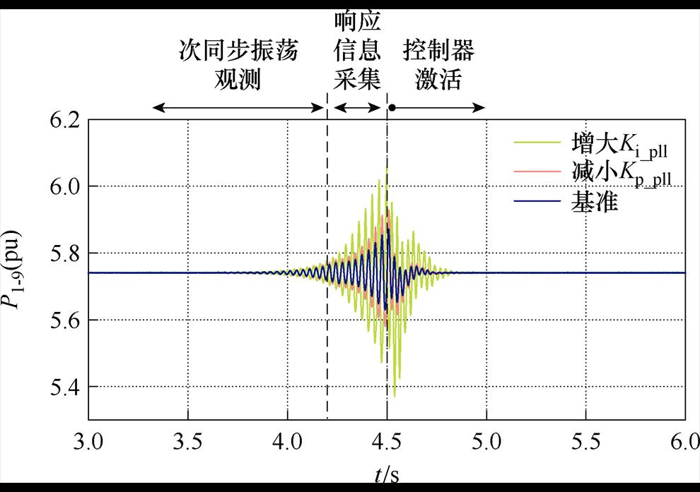 width=216,height=152.05
