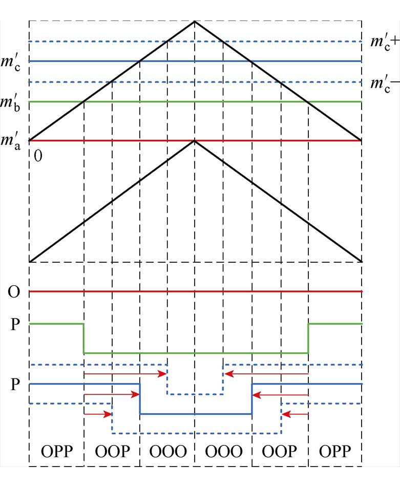width=170.5,height=207.45
