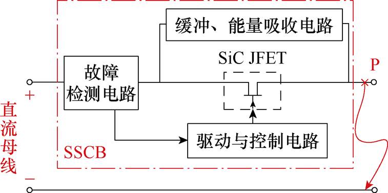 width=165.1,height=82.2