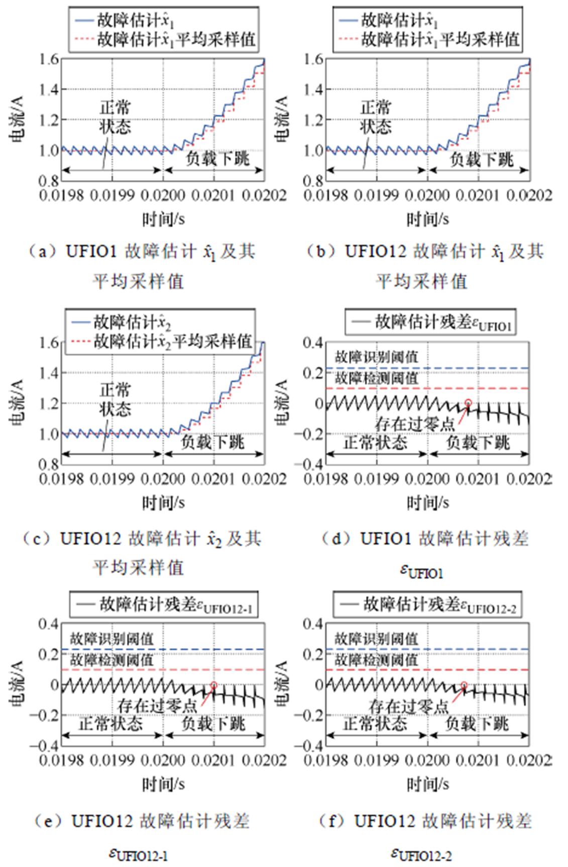 width=246.75,height=377